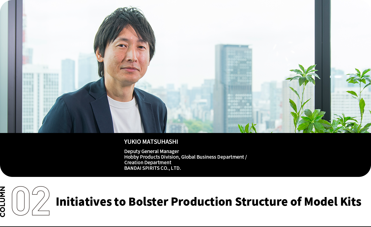 Initiatives to Bolster Production Structure of Model Kits YUKIO MATSUHASHI Deputy General Manager Hobby Products Division, Global Business Department / Creation Department BANDAI SPIRITS CO., LTD.
