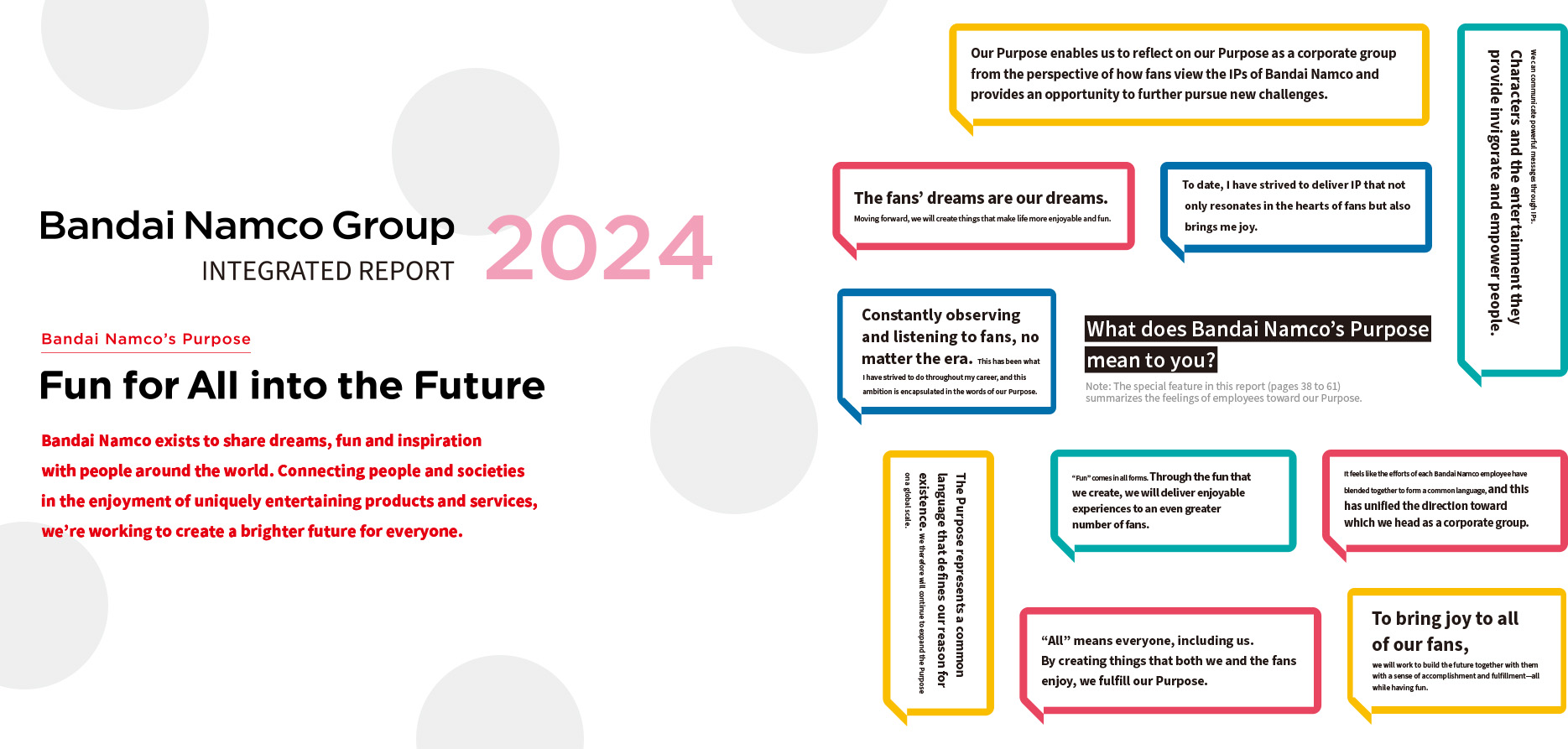 INTEGRATED REPORT 2024