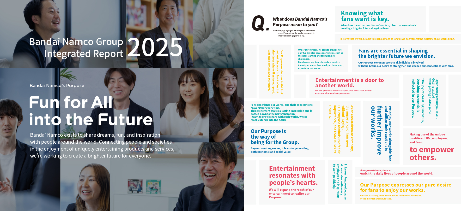 統合レポート2025