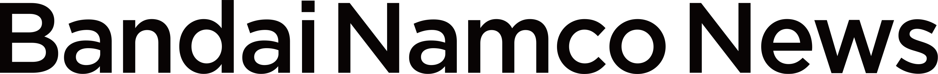 Bandai Namco News