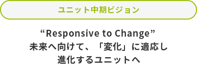 ユニット中期ビジョン「“Responsive to Change” 未来へ向けて、「変化」に適応し進化するユニットへ」