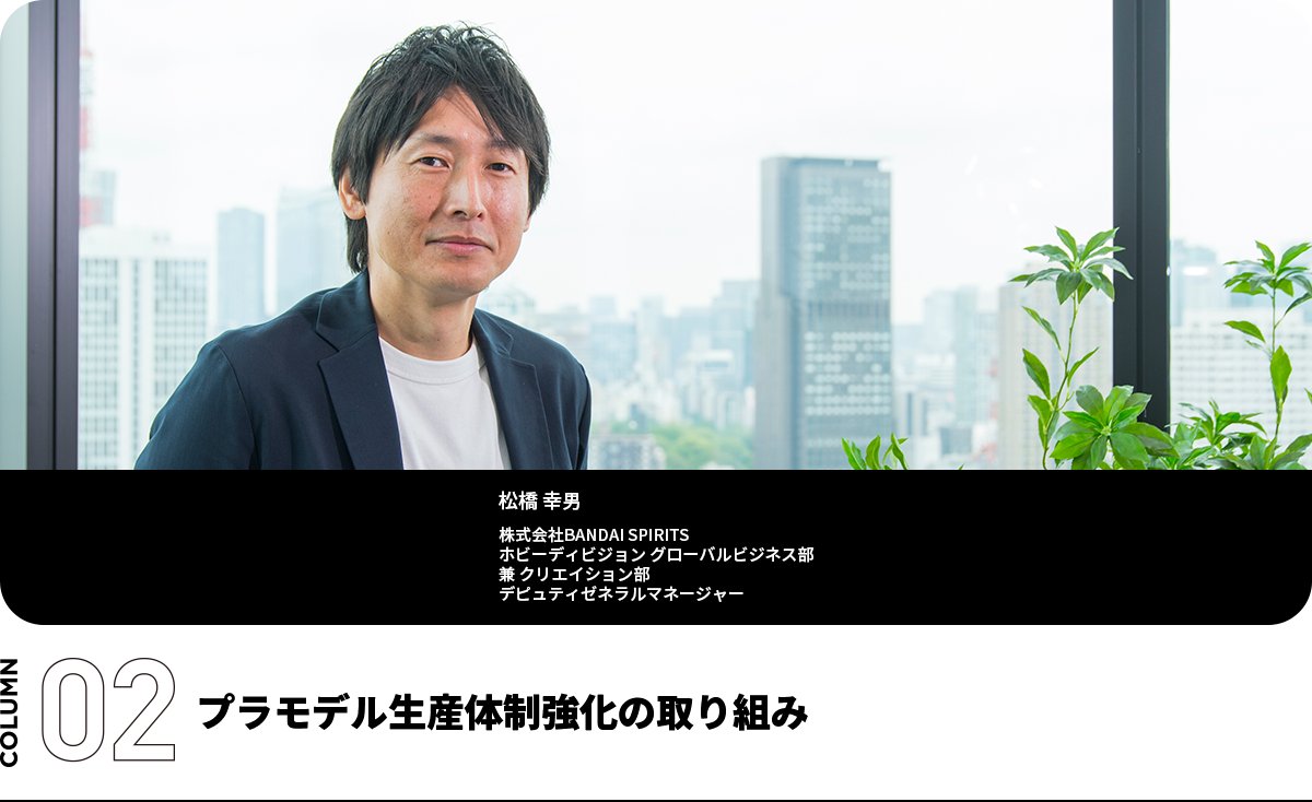プラモデル生産体制強化の取り組み 松橋 幸男 株式会社BANDAI SPIRITS ホビーディビジョン グローバルビジネス部 兼 クリエイション部 デピュティゼネラルマネージャー