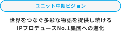 ユニット中期ビジョン「世界をつなぐ多彩な物語を提供し続けるIPプロデュースNo.1集団への進化」