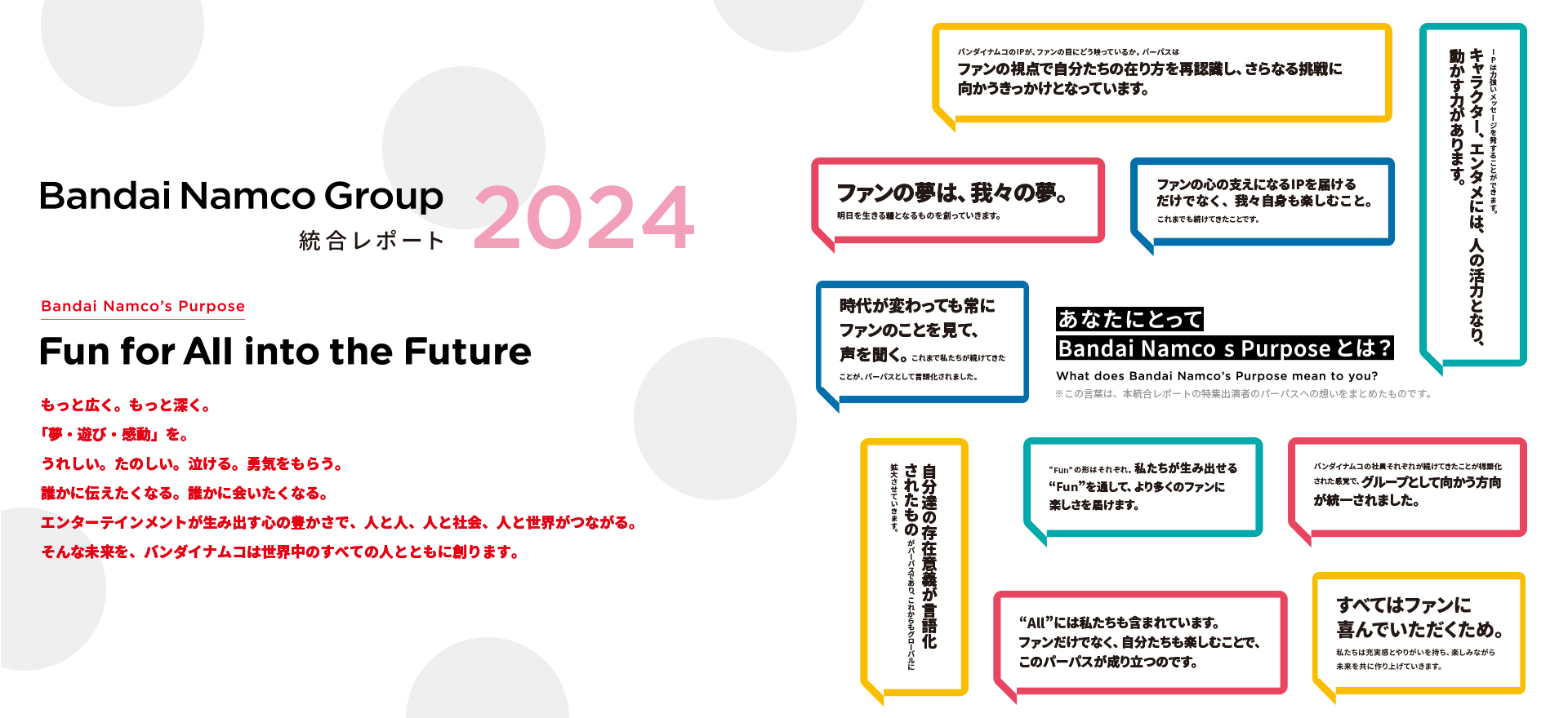 統合レポート2024