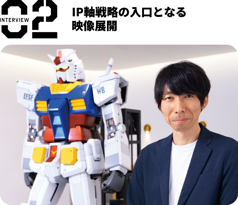 interview02 IP軸戦略の入口となる映像展開