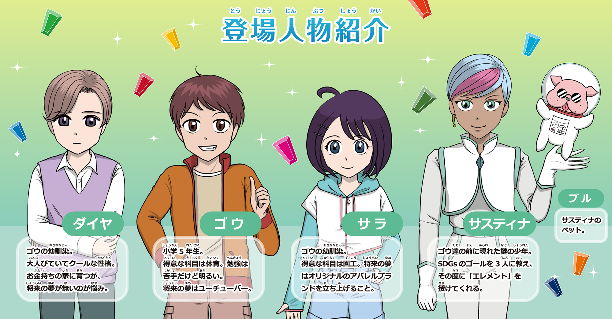 登場人物